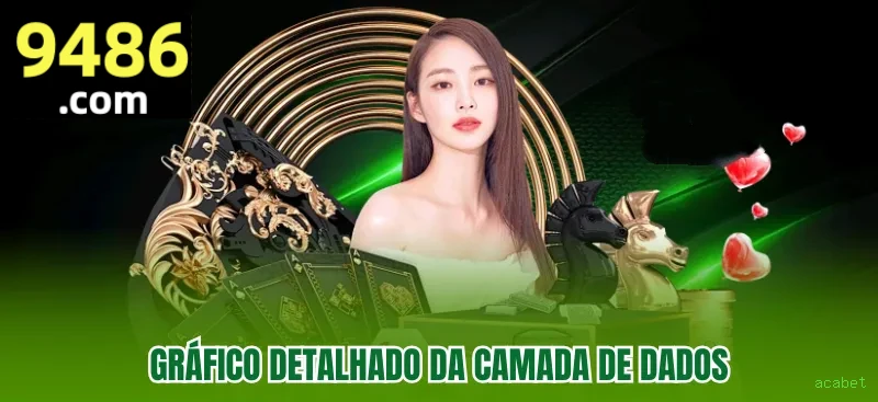 Programa VIP